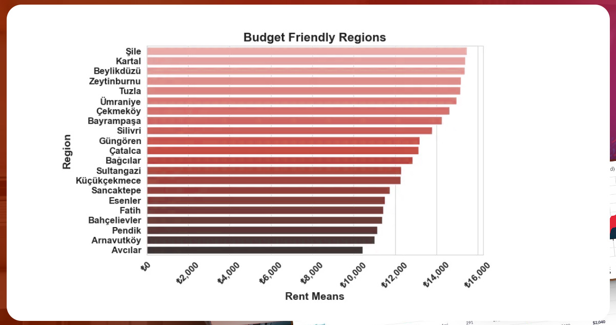 budget-friendly-regions.jpg
